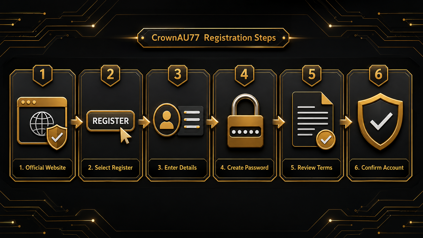 CrownAU77 sign up